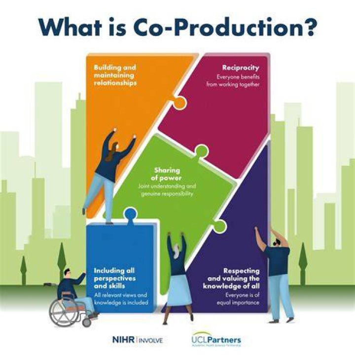 Coproduction - How To Discuss