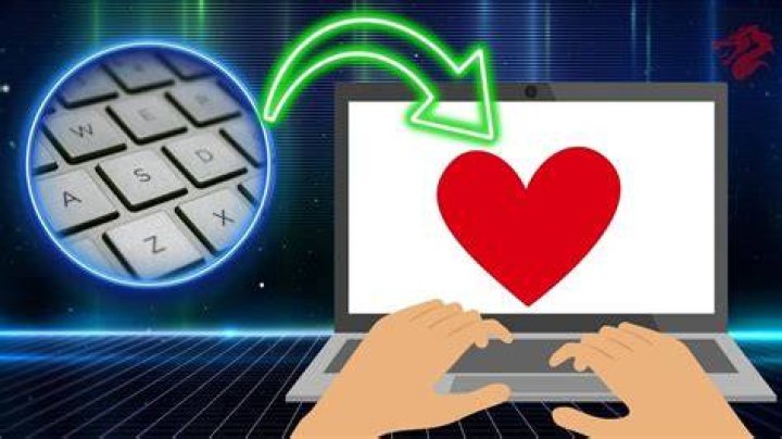 Corazon Teclado - How To Discuss