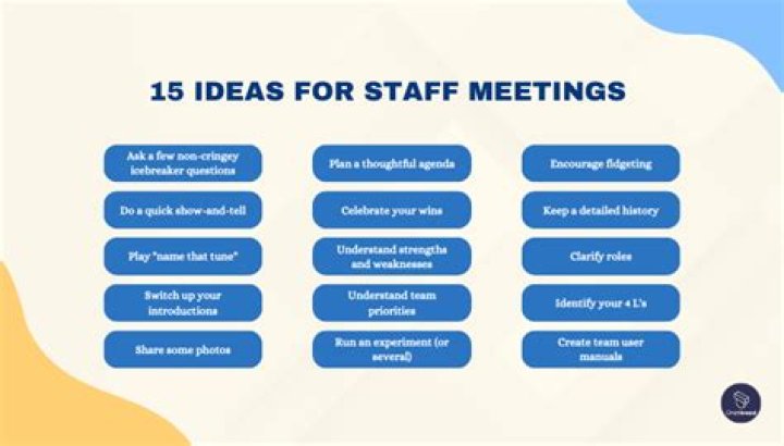 Corporate name - How To Discuss