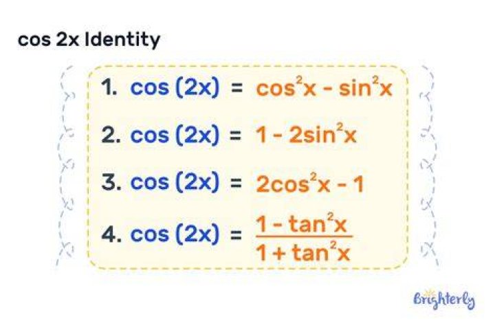 Cos2x Identity - How To Discuss