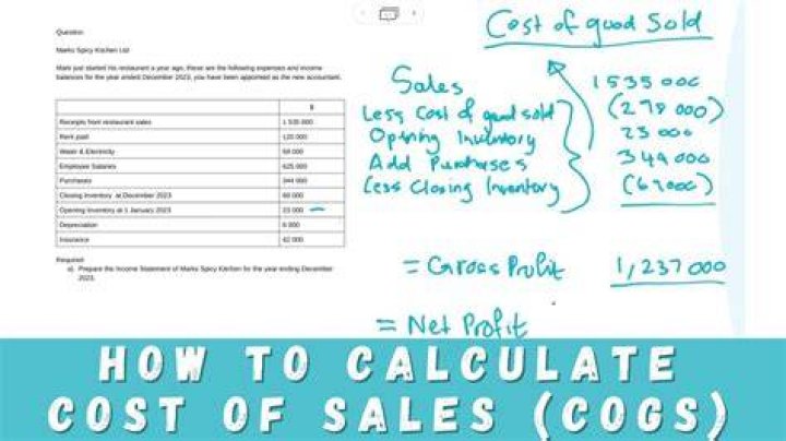 Cost Of Sales (cos) - How To Discuss