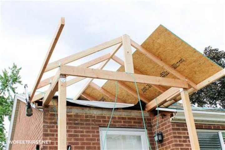 Covered front porch - How To Discuss