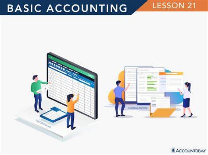 Creative accounting - How To Discuss