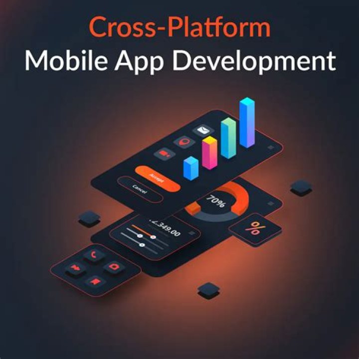 Cross-platform Mobile App Development - How To Discuss