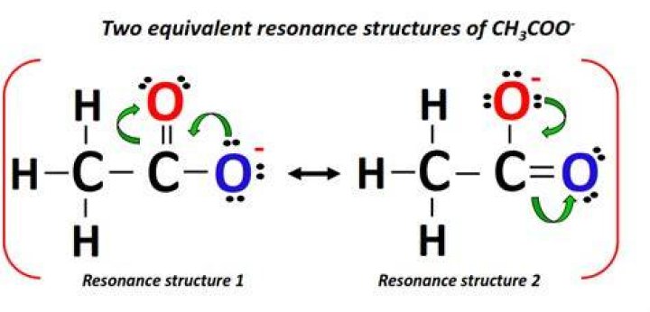 Cu Ch3co2 2 - How To Discuss