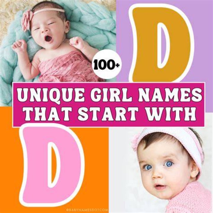 D Girl Meaning - How To Discuss