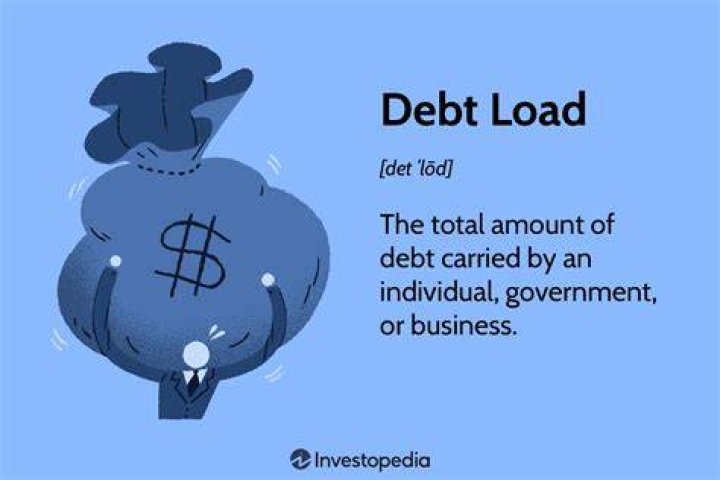 Debt load - How To Discuss