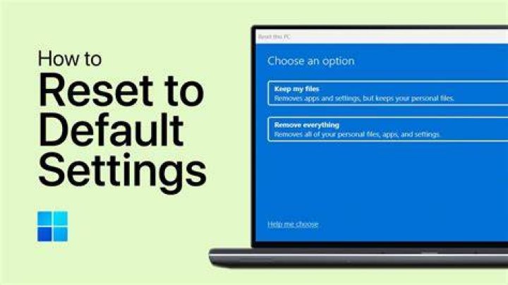 Default settings - How To Discuss