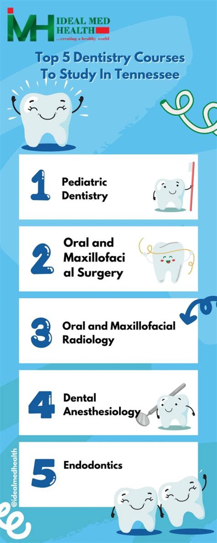 Dental schools in tennessee - How To Discuss