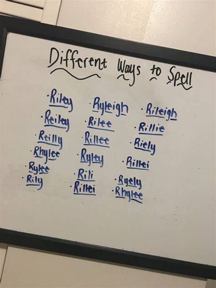 Different Ways To Spell Blue