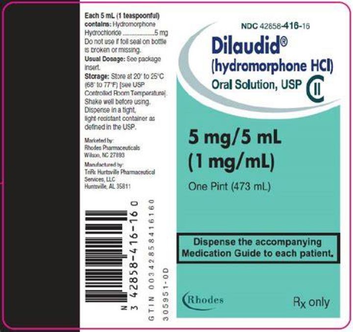 Dilaudid Generic - How To Discuss