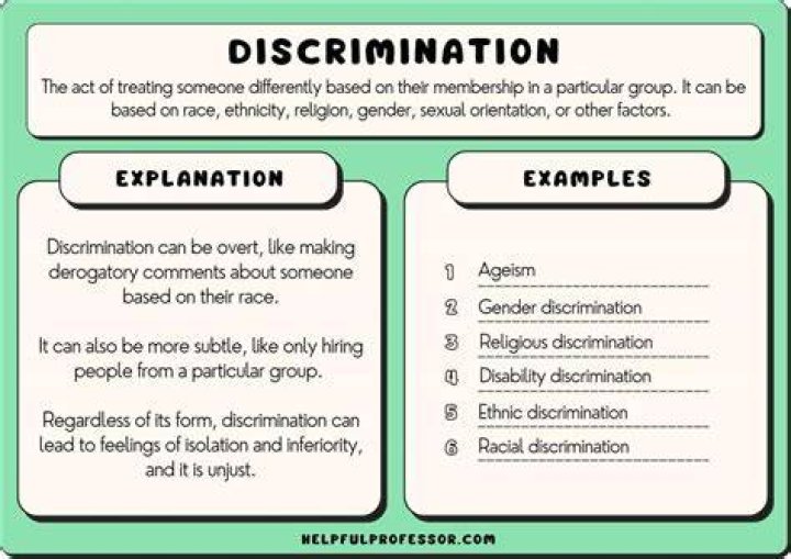 Discriminating Duty - How To Discuss