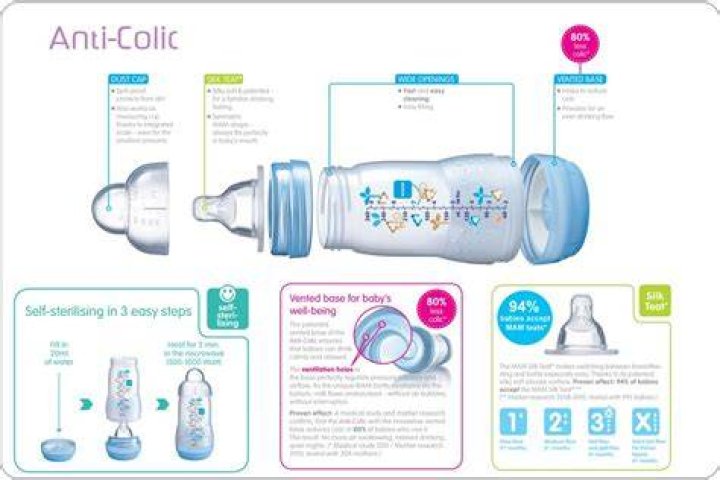 Disposable Baby Bottles - How To Discuss