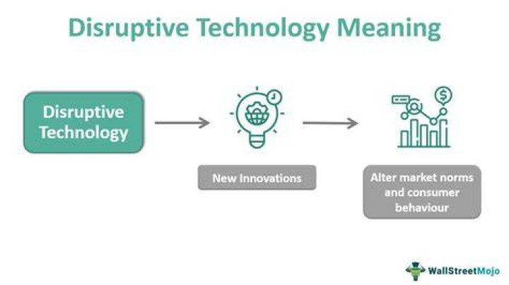 Disruption - How To Discuss