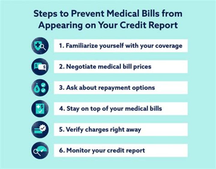 Do medical bills affect credit