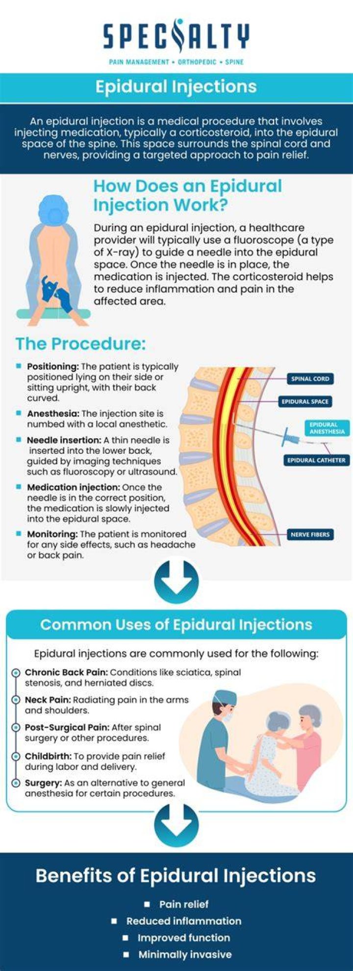 Does an epidural hurt - How To Discuss