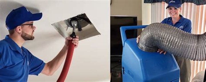 Duct cleaning services - How To Discuss