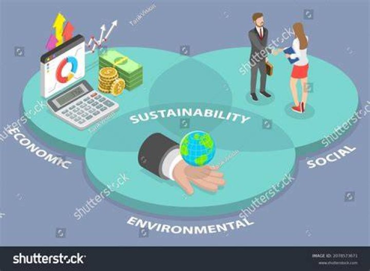 Economically sustainable - How To Discuss