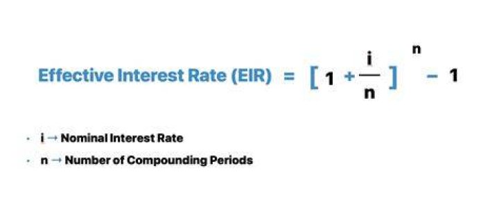 Effective Interest Rate - How To Discuss