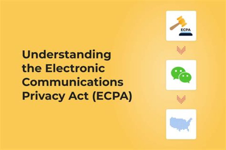 Electronic Communications Privacy Act (ECPA)