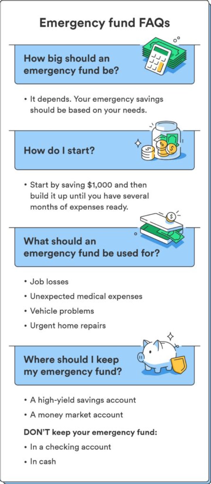 Emergency fund - How To Discuss