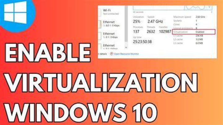 Enable virtualization windows 10 - How To Discuss