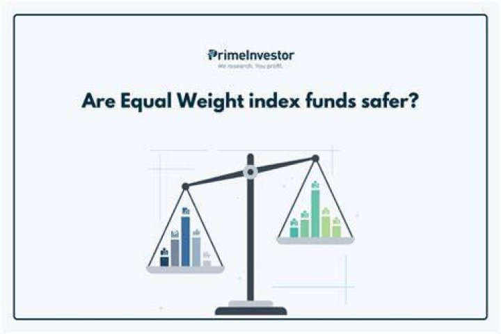 Equal Weight - How To Discuss