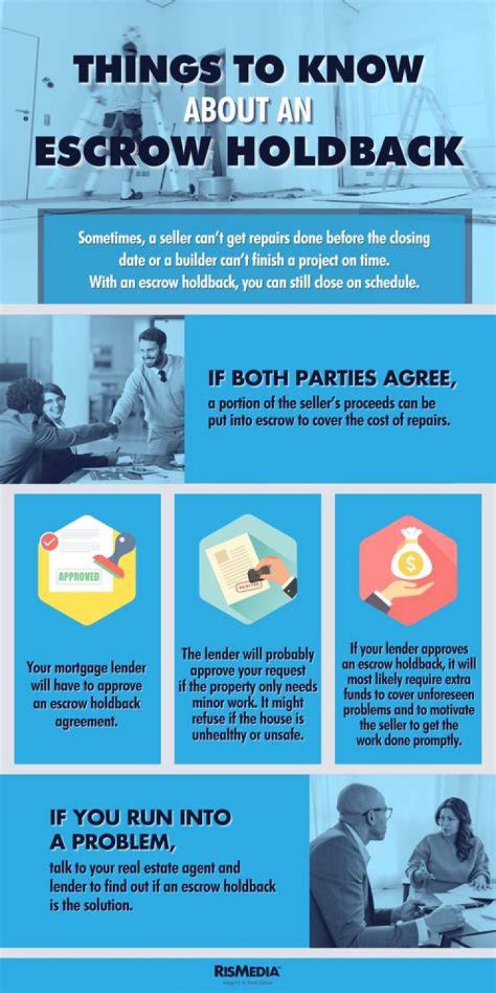 Escrow Holdback - How To Discuss
