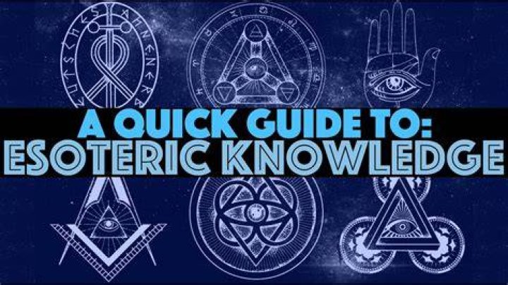 Esoteric/esoterica - How To Discuss