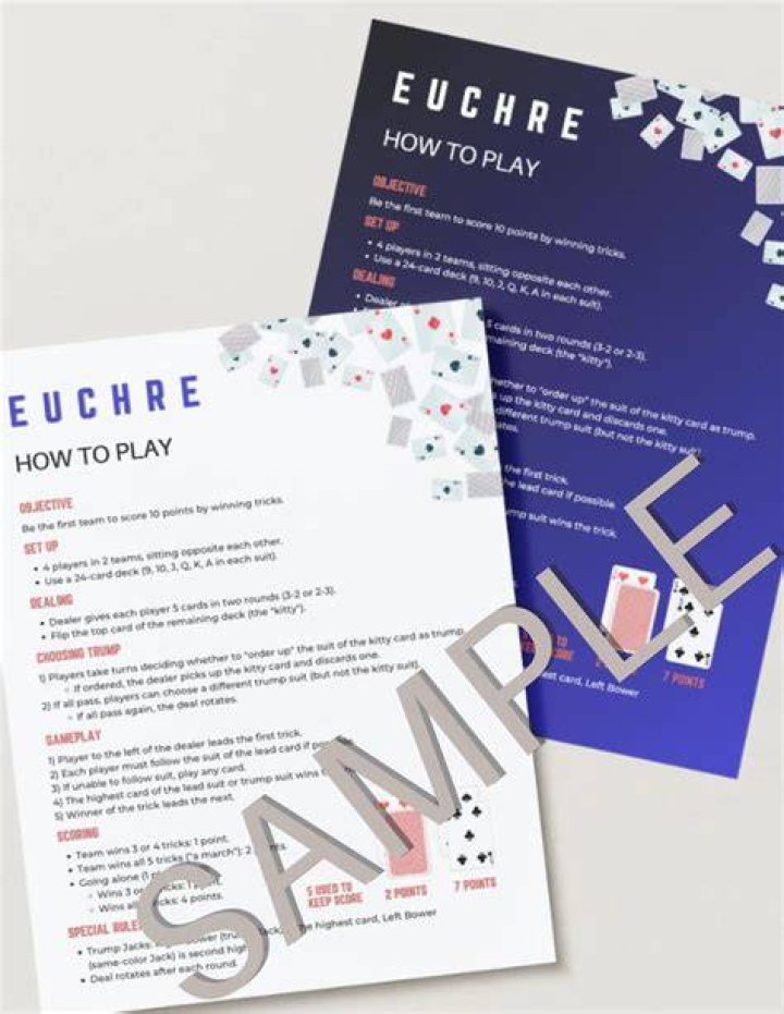 Euchre card game - How To Discuss