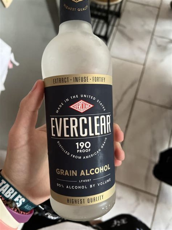 Everclear California - How To Discuss