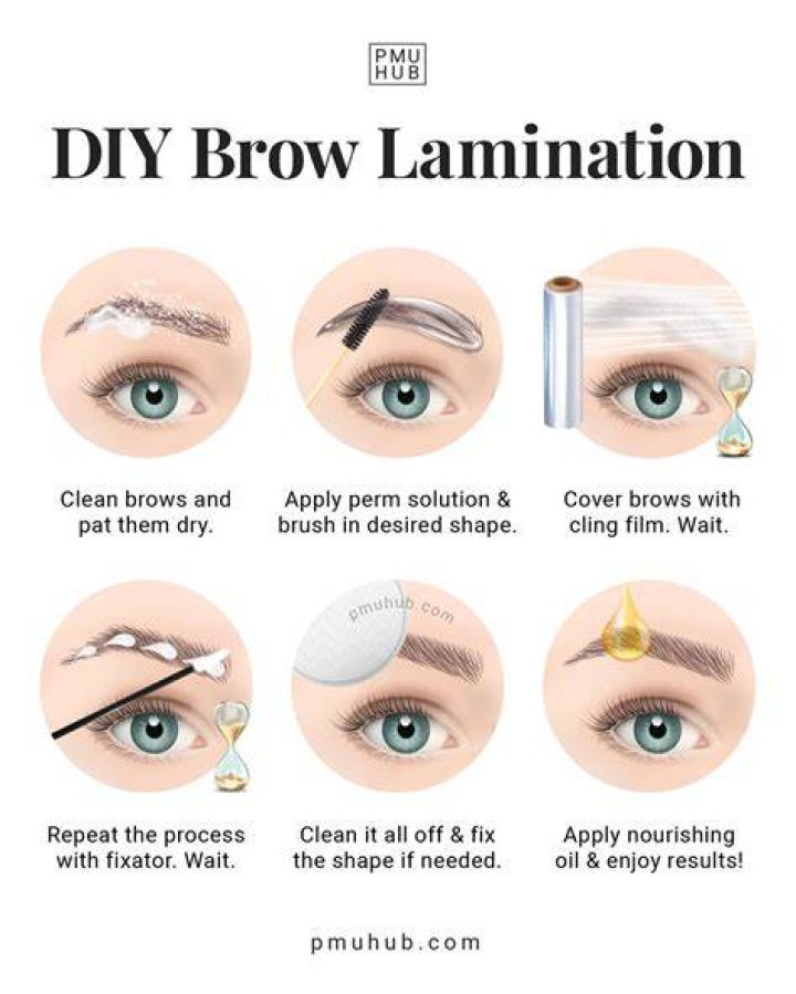 Eyebrow lamination - How To Discuss