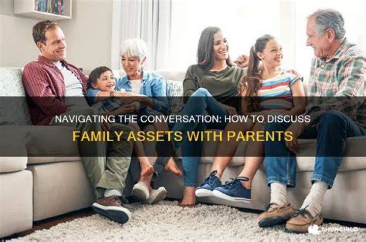 Family Coverage - How To Discuss