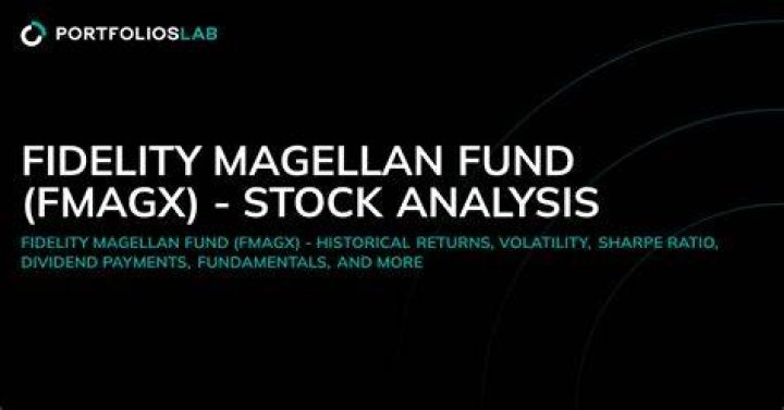 Fmagx stock - How To Discuss