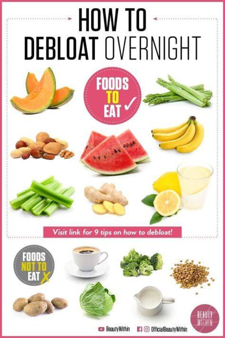 Foods to debloat - How To Discuss