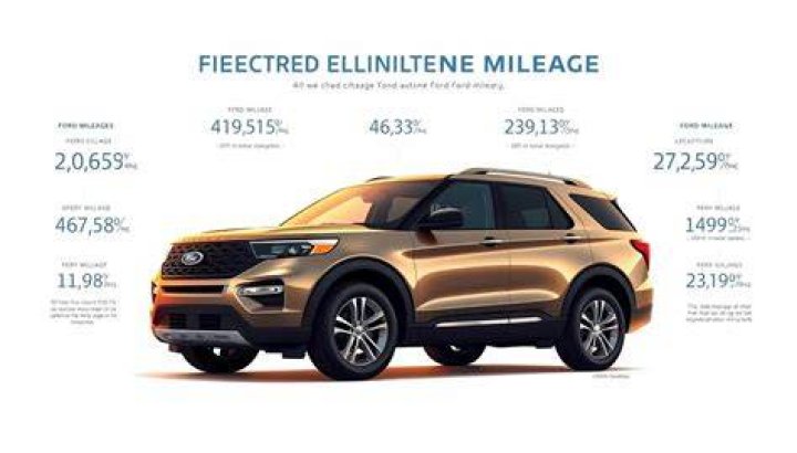 Ford Explorer Life Expectancy - How To Discuss