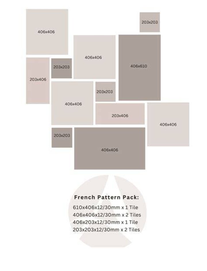 French pattern - How To Discuss
