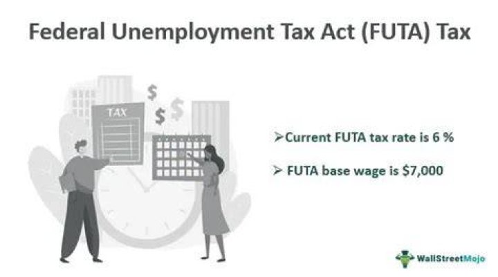 Futa Tax - How To Discuss