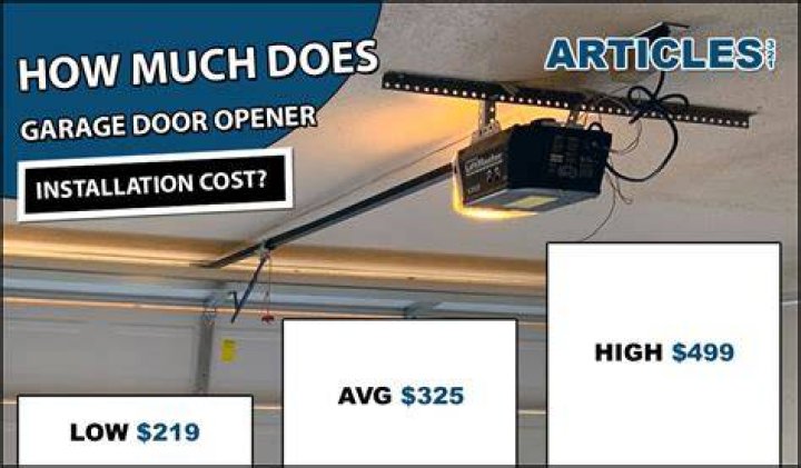 Garage door opener cost - How To Discuss