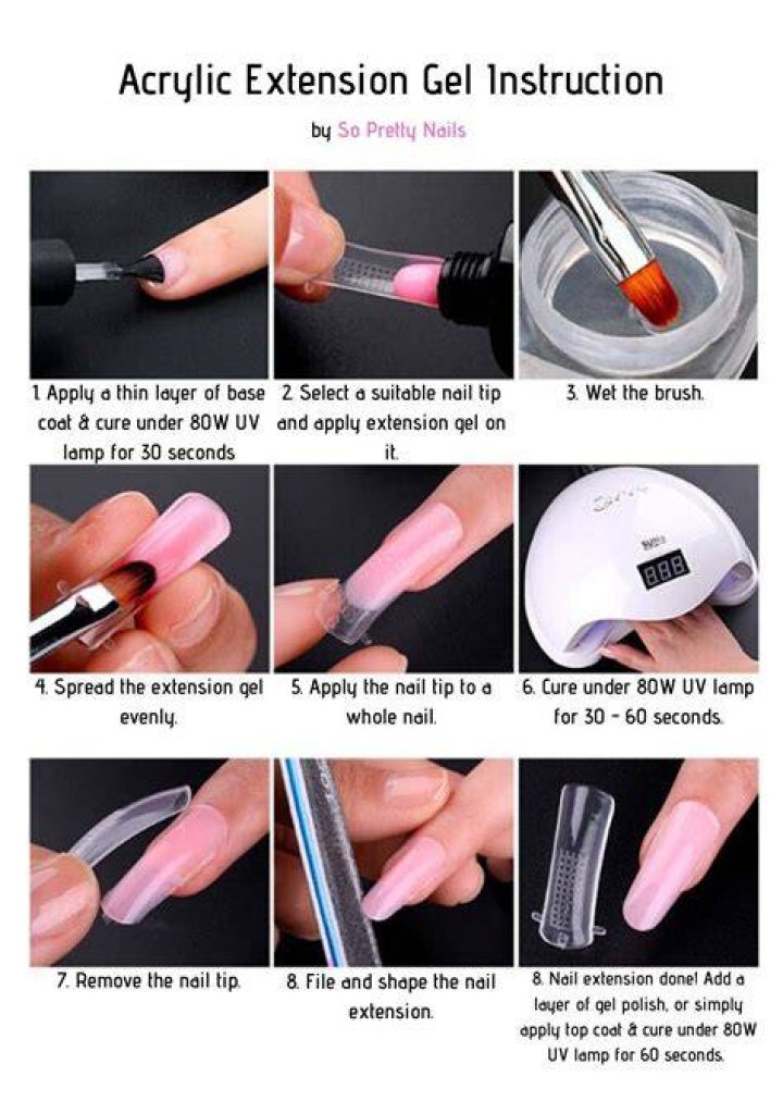 Gel toe nails - How To Discuss
