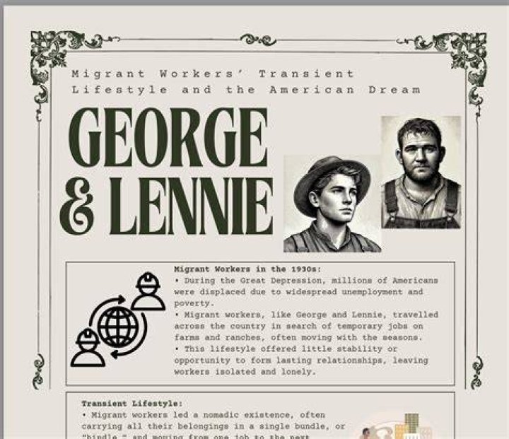George And Lennie - How To Discuss