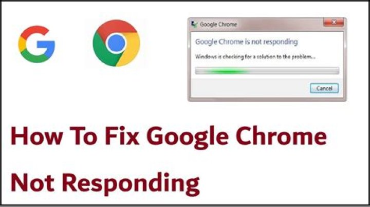 Google chrome not responding - How To Discuss