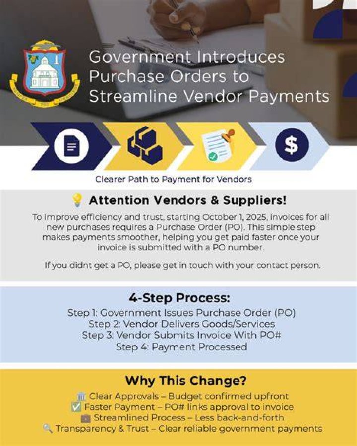 Government Purchase - How To Discuss