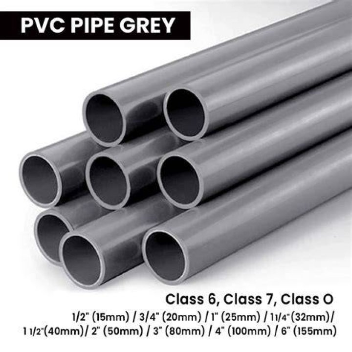 Gray Pvc Pipe For Water