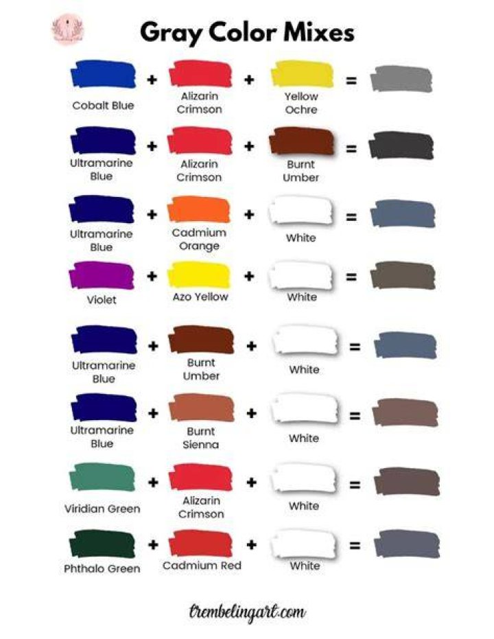 Grey brown paint - How To Discuss