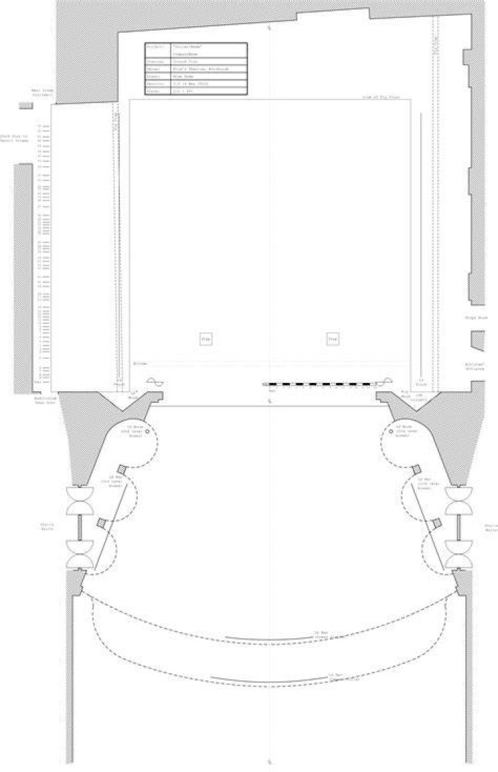 Ground Plan Theatre - How To Discuss
