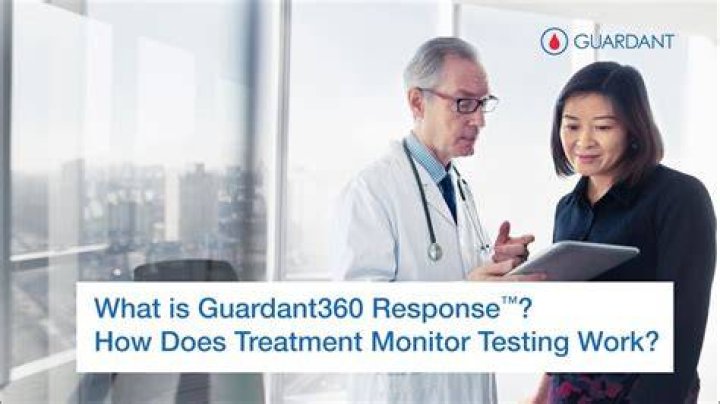 Guardant health stock - How To Discuss