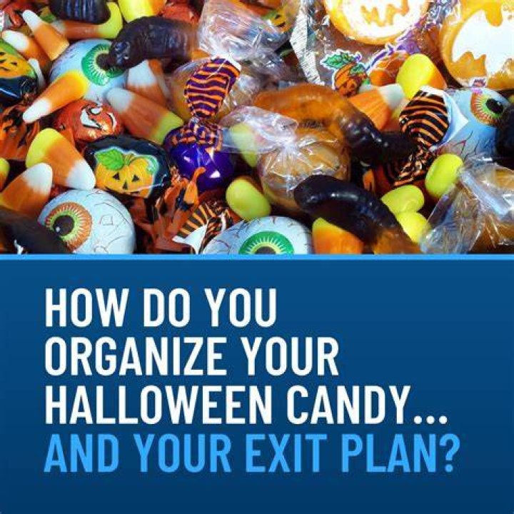 Halloween Strategy - How To Discuss
