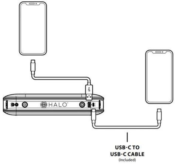Halo bolt charger - How To Discuss