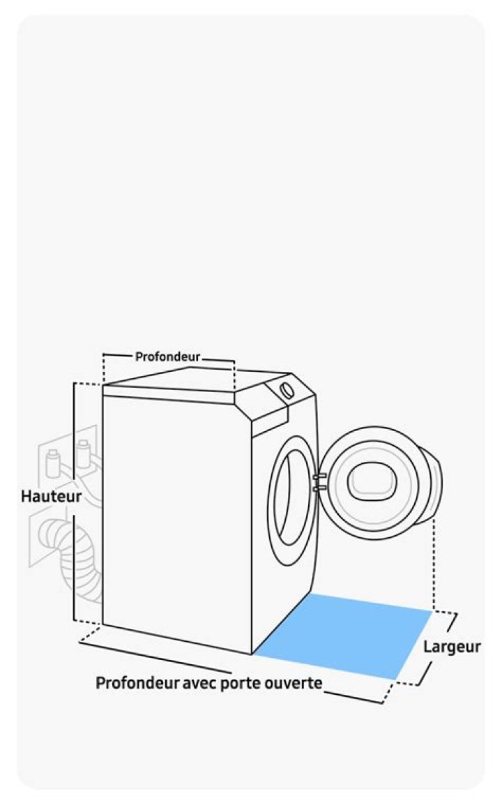 Hauteur Machine Ã Laver - How To Discuss